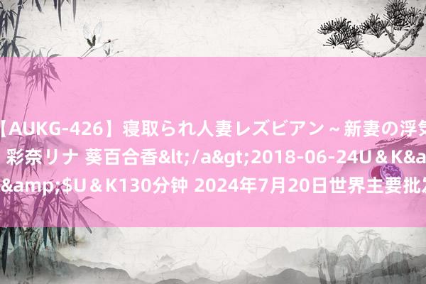 【AUKG-426】寝取られ人妻レズビアン～新妻の浮気相手は夫の上司～ 彩奈リナ 葵百合香</a>2018-06-24U＆K&$U＆K130分钟 2024年7月20日世界主要批发商场菠菜价钱行情